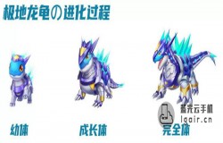 QQ飞车极地龙龟属性介绍 520限时返场 QQ飞车极地龙龟属性介绍 520限时返场