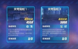 崩坏3天穹霓虹打法攻略 天穹霓虹阵容推荐 崩坏3天穹霓虹打法攻略 天穹霓虹阵容推荐