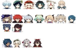 原神角色强度排行榜 原神角色谁最强 原神角色强度排行榜 原神角色谁最强