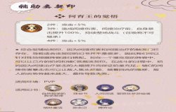 幻书启示录辅助类契印攻略 幻书启示录辅助类契印如何搭配 幻书启示录辅助类契印攻略 幻书启示录辅助类契印如何搭配