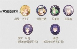 幻书启世录小王子阵容推荐 幻书启世录小王子阵容如何搭配 幻书启世录小王子阵容推荐 幻书启世录小王子阵容如何搭配