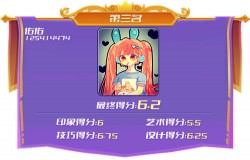 2022同人绘圆满结束！《推理学院》获奖名单新鲜出炉