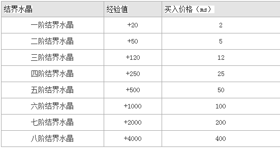 魔域口袋版亡灵结界