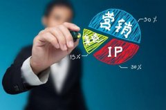  手游IP侵权乱象几时休 多方合作能否拯救现状 