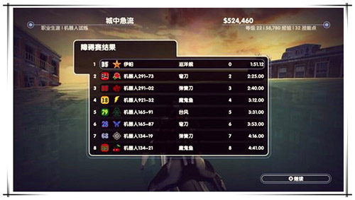 莫慌抱紧我《激流快艇3》三星障碍赛通关攻略
